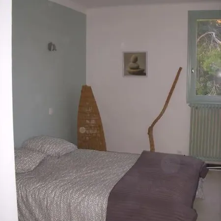 Proche De La