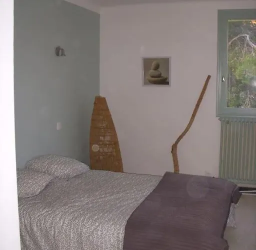 Proche De La